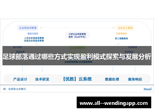 足球部落通过哪些方式实现盈利模式探索与发展分析