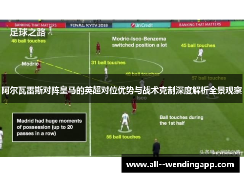 阿尔瓦雷斯对阵皇马的英超对位优势与战术克制深度解析全景观察 阿尔瓦雷斯对阵皇马的英超对位优势与战术克制深度解析全景观察