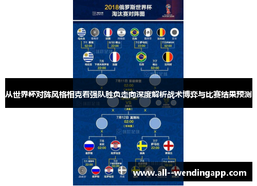 从世界杯对阵风格相克看强队胜负走向深度解析战术博弈与比赛结果预测