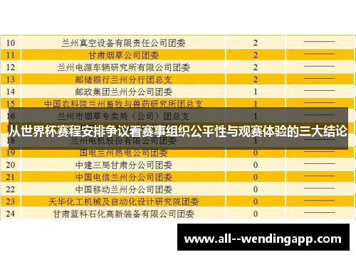 从世界杯赛程安排争议看赛事组织公平性与观赛体验的三大结论